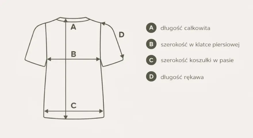 Schemat pokazuje, jak zmierzyć koszulkę: długość całkowita (A), szerokość w klatce (B), szerokość w pasie (C) i długość rękawa (D).