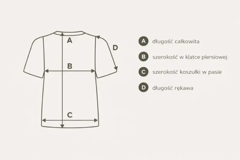 Schemat pokazuje, jak zmierzyć koszulkę: długość całkowita (A), szerokość w klatce (B), szerokość w pasie (C) i długość rękawa (D).